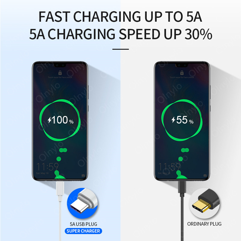 کابل تبدیل USB به USB-C مدل Fast Charge 5A طول 1 متر