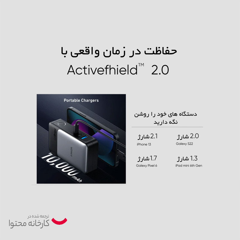 پاوربانک انکر مدل GaNPrime 733 ظرفیت 10000 میلی آمپر ساعت