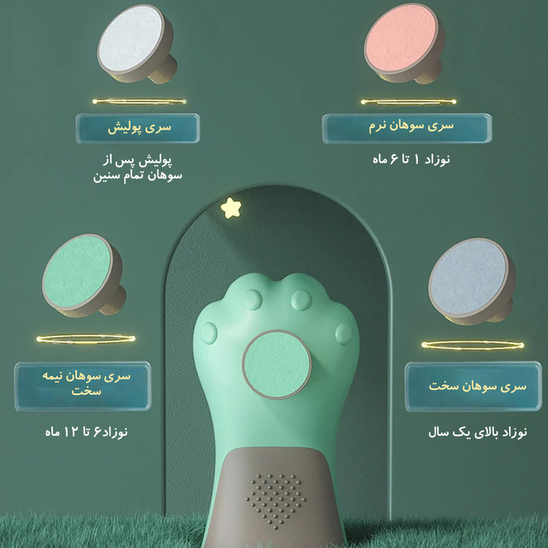 ست ناخن گیر کودک مدل KH-240