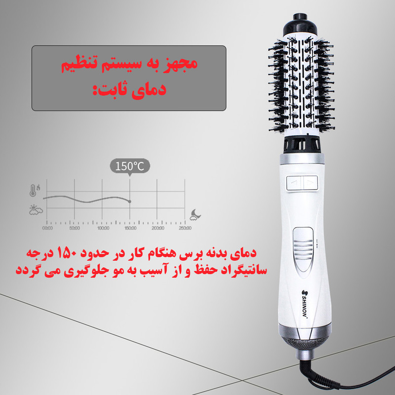 سشوار برس‌دار چرخشی 900 وات شینون مدل SH-8228، موتور AC، وزن 400 گرم، دارای سری برس‌دار گرد پهن با ویژگی صاف‌کنندگی، حجم‌دهندگی، با قابلیت تنظیم دما، سیم گردان