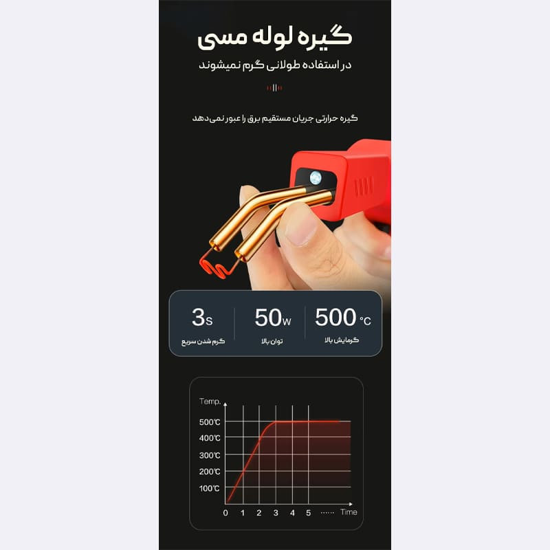 دستگاه جوش و دوخت پلاستیک لکسن مدل pw-201