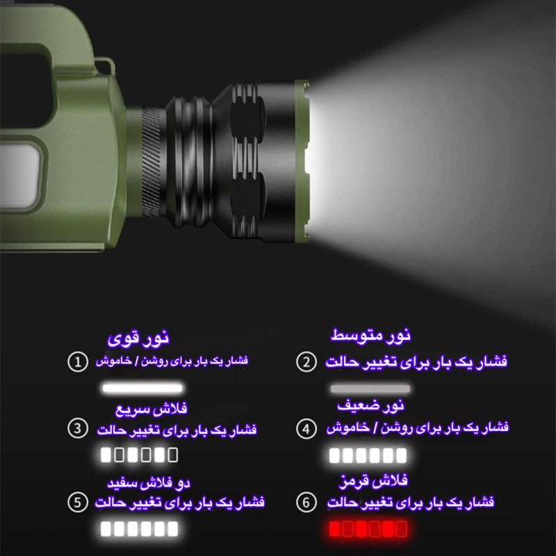 نورافکن دستی اسمایلینگ شارک مدل ST-5130A با نور مهتابی