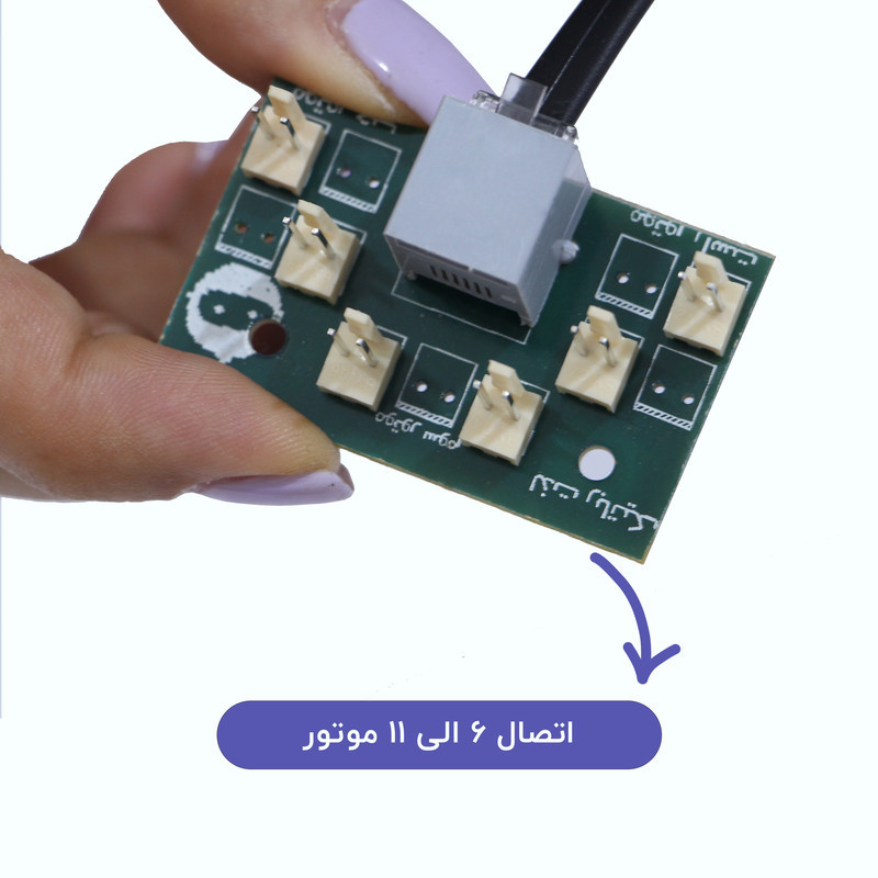 کیت آموزشی روبویونیک مدل رباتیک