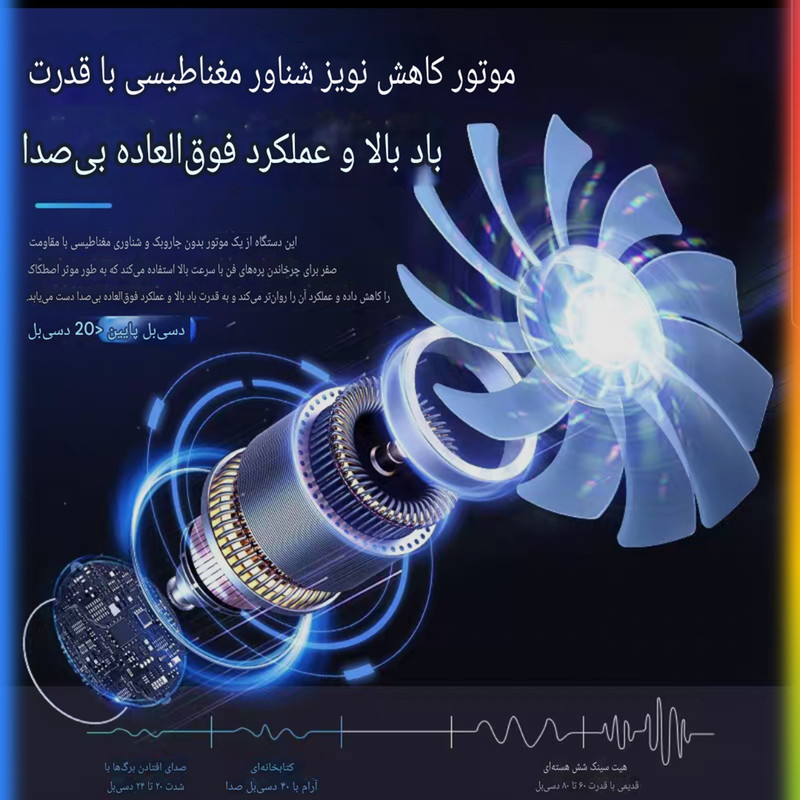 پایه خنک‌کننده لپ‌تاپ کوتتسی مدل Z33 دارای هشت عدد فن مناسب برای لپ تاپ‌های 12.1 تا 17.1 اینچی و بزرگتر