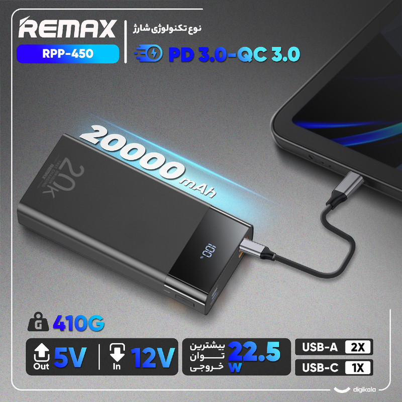 پاوربانک 22.5 وات ریمکس مدل RPP-450 22.5W ظرفیت 20000 میلی آمپر ساعت