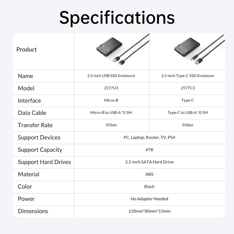 قاب هارددیسک اکسترنال 2.5 اینچی usb-C اوریکو مدل 2577C3-V1