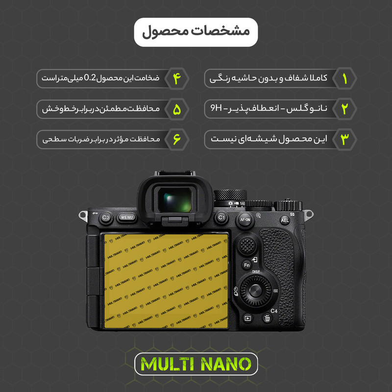 محافظ صفحه نمایش دوربین شفاف مولتی نانو مدل X-S1N مناسب برای دوربین عکاسی سونی A7RV