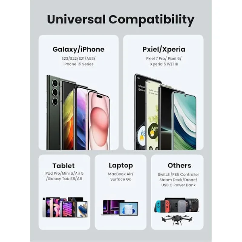 کابل USB-C یوگرین مدل US563 کد 15281 طول 2متر