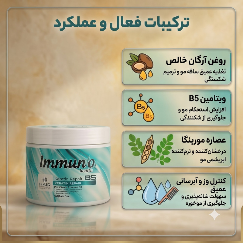 ماسک مو ترمیم‌کننده و کراتینه ایمونو هلث مدل Moringa مناسب برای مو آسیب‌دیده حجم 400 میلی‌لیتر