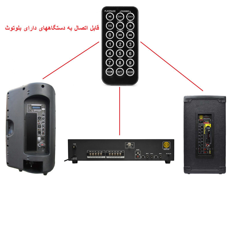 ریموت کنترل مدل 759