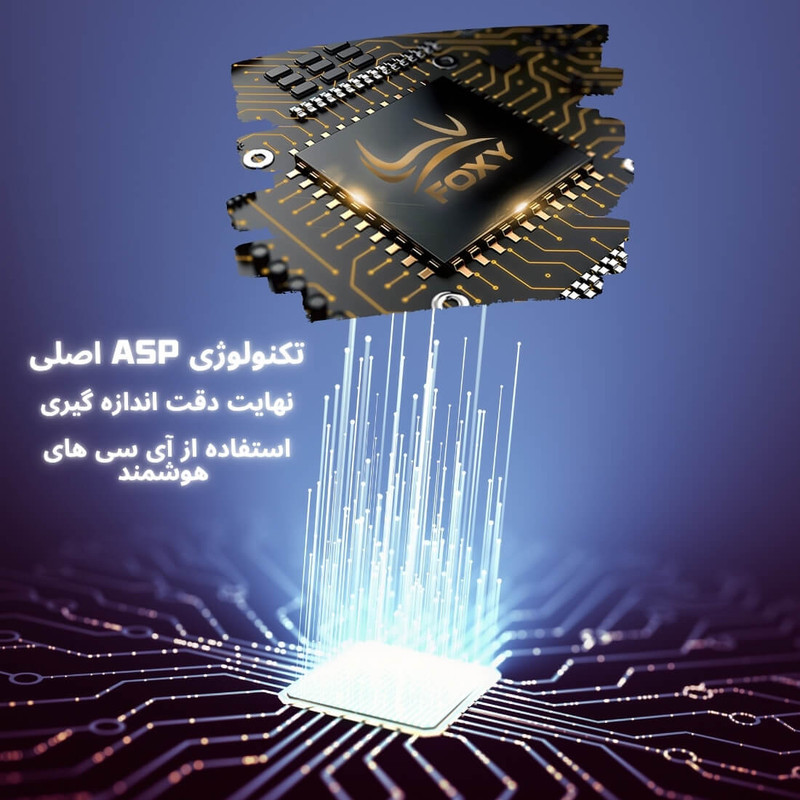 فشارسنج بازویی دیجیتال فوکسی مدل WHITE با قابلیت اندازه‌گیری فشار خون و ضربان قلب، حافظه بالای 99 رکورد، پشتیبانی دو کاربره، تشخیص آریتمی، نمایشگر LCD و همراه پاوربانک و کیف ضد ضربه