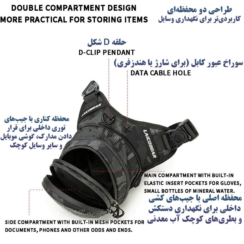 کیف موتورسواری لایکوبیر مدل روپایی