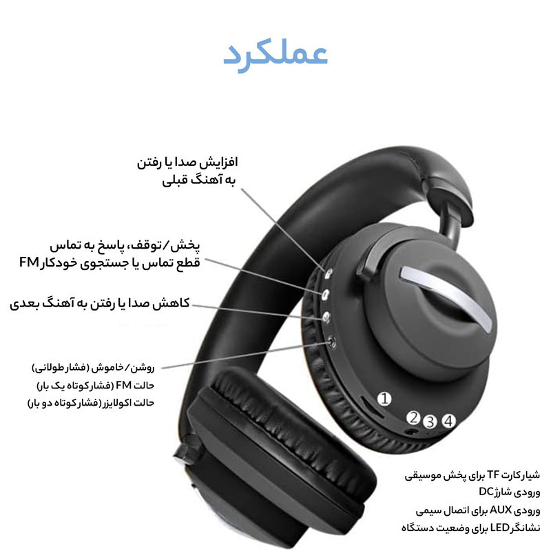 هدست بلوتوث سودو مدل SD-1006