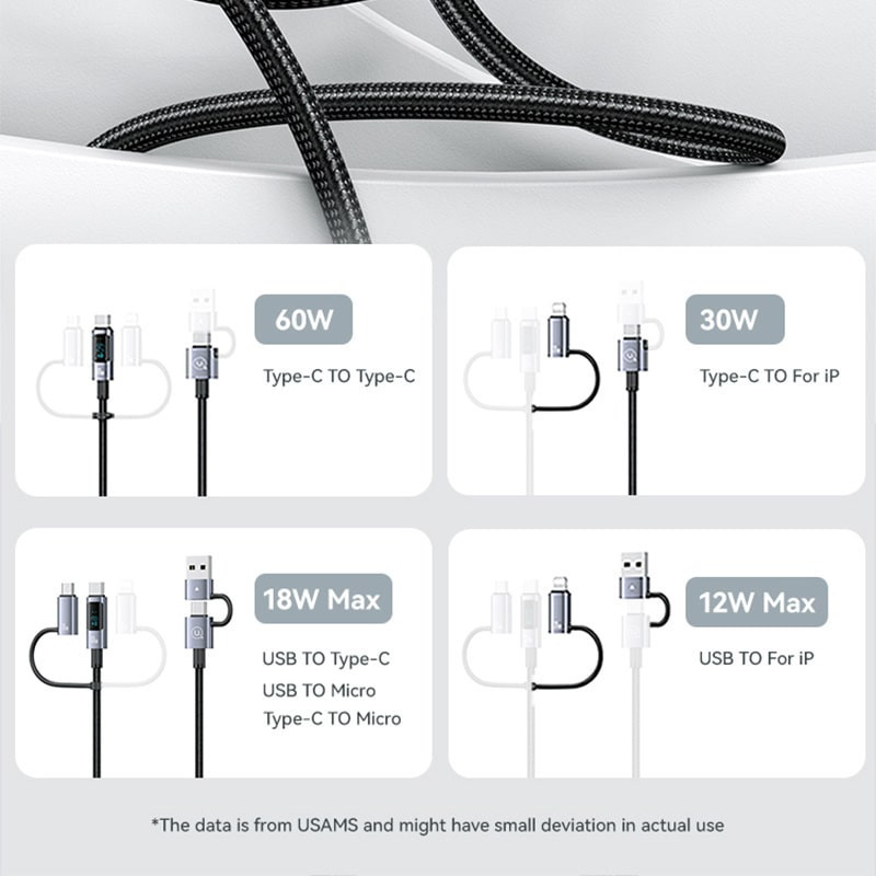 کابل تبدیل usb  usb-c به usb-c  micro usb  لایتنینگ یوسمز مدل sj736 طول 2 متر