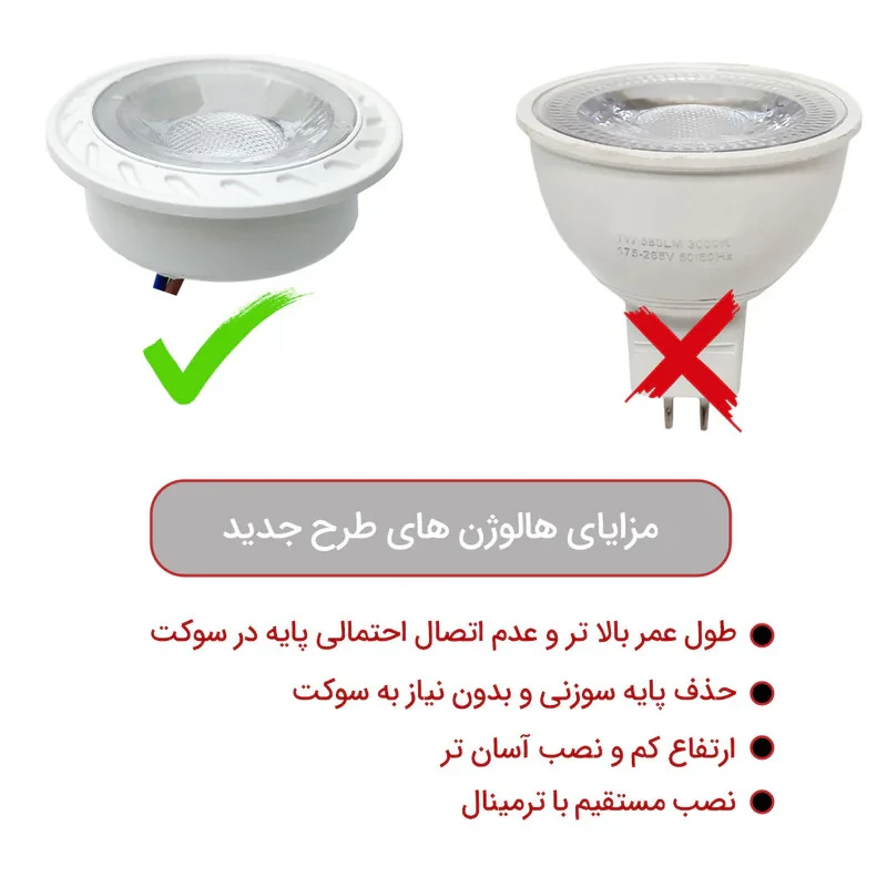 لامپ هالوژن ال ای دی 7 وات زرین سیمای مدل صدف پایه ترمینالی بسته 2 عددی