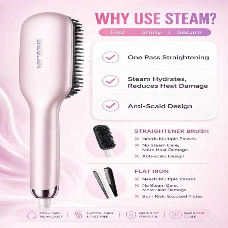 برس حرارتی بخاردار شیگلم مدل Hydra Shot Steam straightening brush Pro وزن 775 گرم با مخزن بخار داخلی و سیستم یون‌ساز