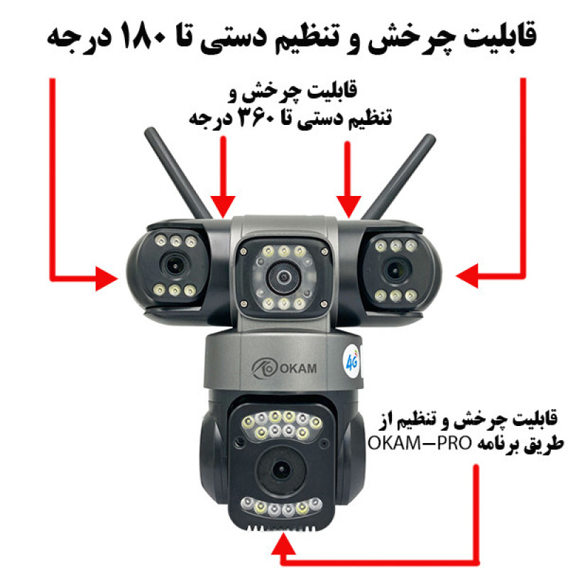 دوربین مداربسته تحت شبکه اوکم مدل SZ3