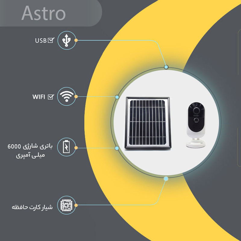 دوربین مداربسته تحت شبکه خورشیدی اکن مدل Astro