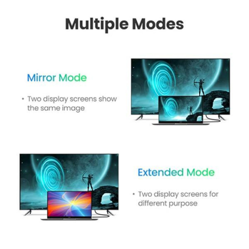 کابل HDMI یوگرین مدل HD104 طول 5 متر