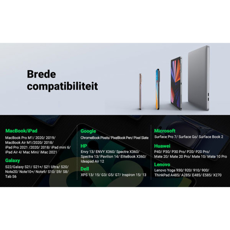 کابل تبدیل USB-C به HDMI یوگرین مدل MM142-50570 طول 1.5 متر