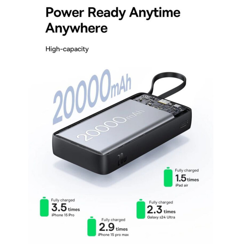 پاوربانک بیسوس مدل Bipow2 20W ظرفیت 20000 میلی آمپر ساعت