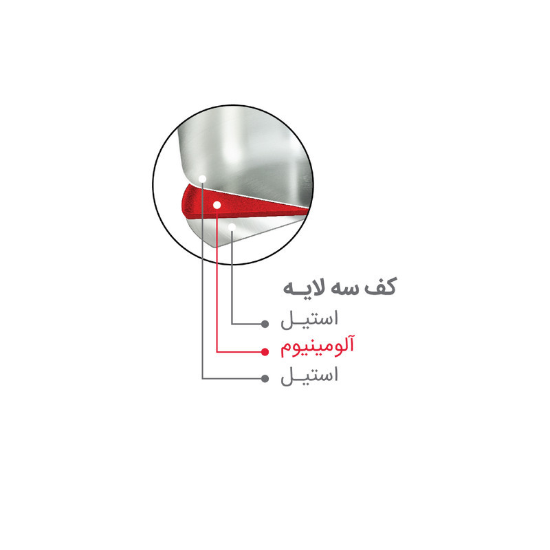 زودپز پارس استیل مدل کف سه لایه گنجایش 7 ليتر