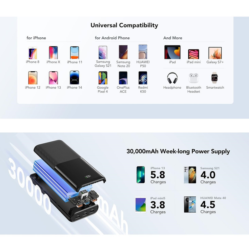 پاوربانک 12 وات وییسی مدل G3015 ظرفیت 30000 میلی‌آمپرساعت به همراه کابل USB-C