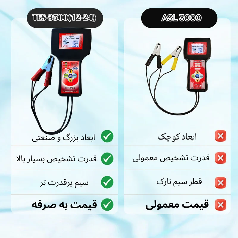 دستگاه تستر باتری و دینام تسترونیک مدل TES-3500(12-24)