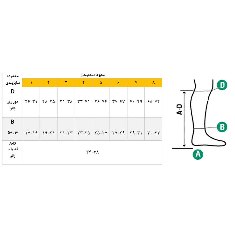 جوراب واریس فارمد مدل AD-S کلاس 2
