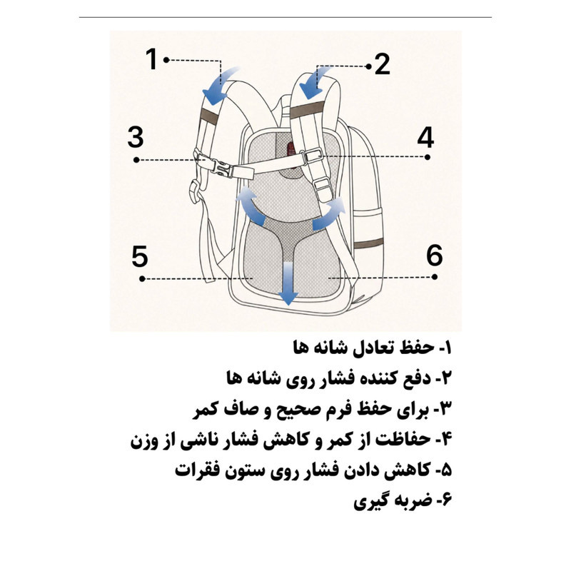 کوله پشتی پرزیدنت مدل اسکین کد 2486