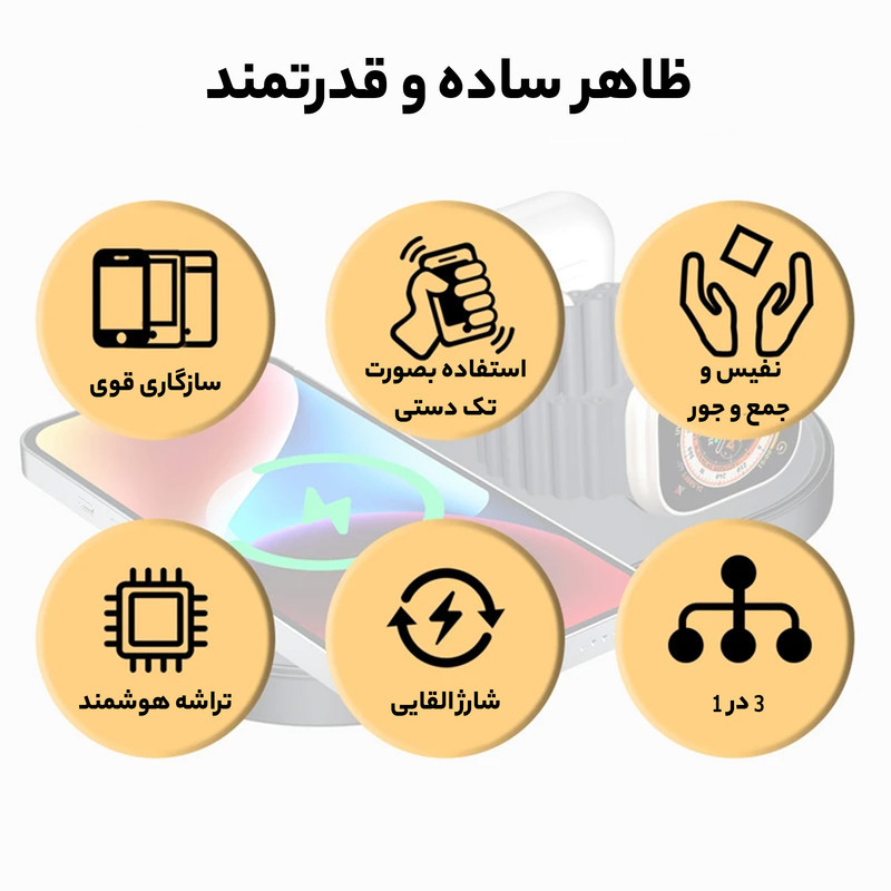 شارژر رومیزی 15 وات ایفورج مدل WCH006