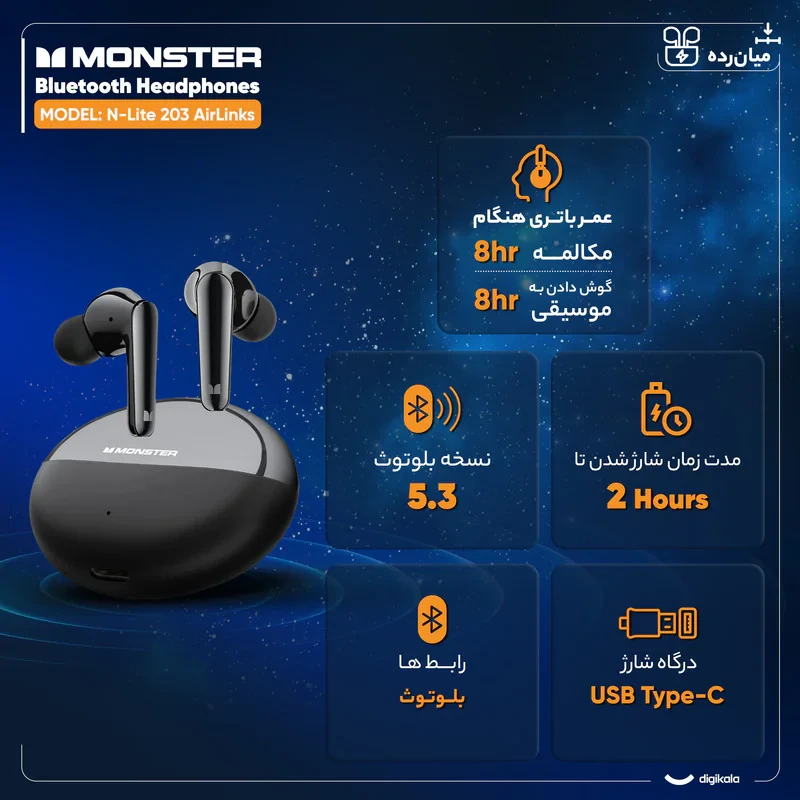 هدفون بلوتوثی مانستر مدل V8 دارای نویز کنلسینگ فعال (ANC) و نویز کنسلینگ بدنه (ENC)، درگاه شارژ USB-C، دارای نمایشگر روی محفظه شارژ