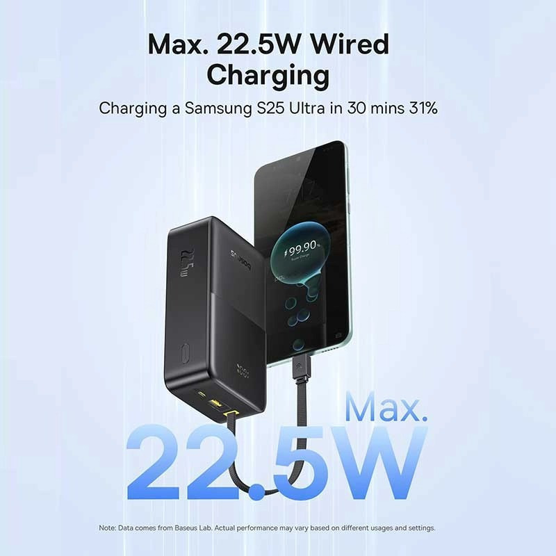 پاوربانک 22 وات بیسوس مدل EnerFill FC51 Bipow 2 Pro ظرفیت 30000 میلی‌آمپرساعت به همراه کابل متصل USB-C