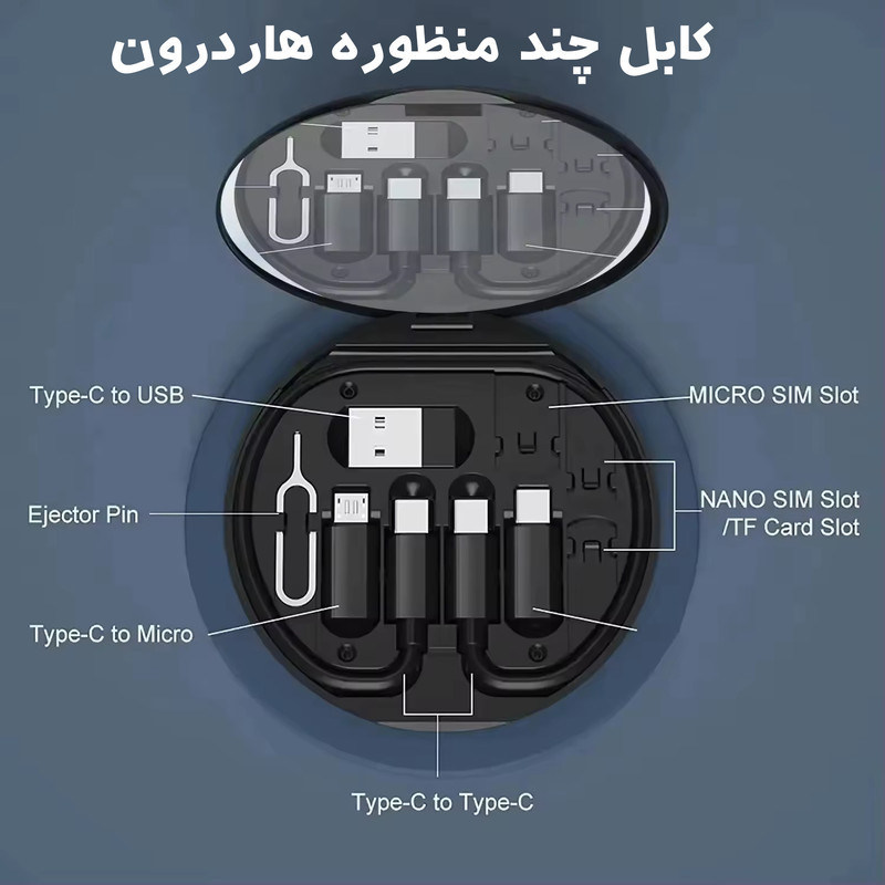 کابل تبدیل USB-CUSB به LightningUSB-CMicro USB هاردرون مدل TCRA 1600 طول 0.3 متر