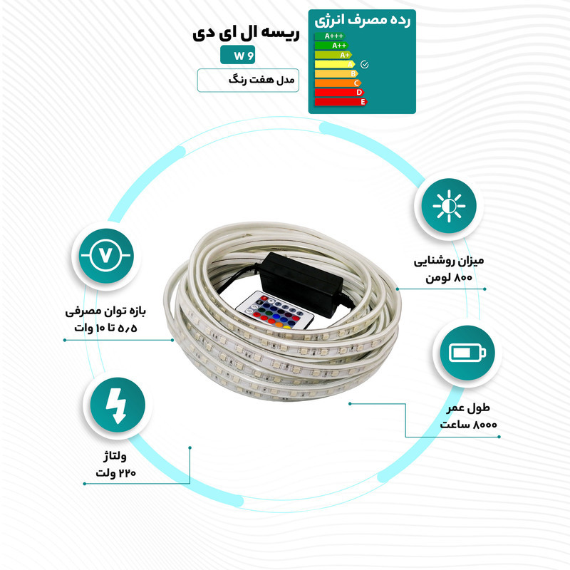 ریسه ال ای دی مدل هفت رنگ D50 طول 50 متر