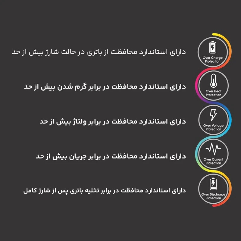 پایه شارژر دسته بازی پلی استیشن تسکو مدل TGC 16