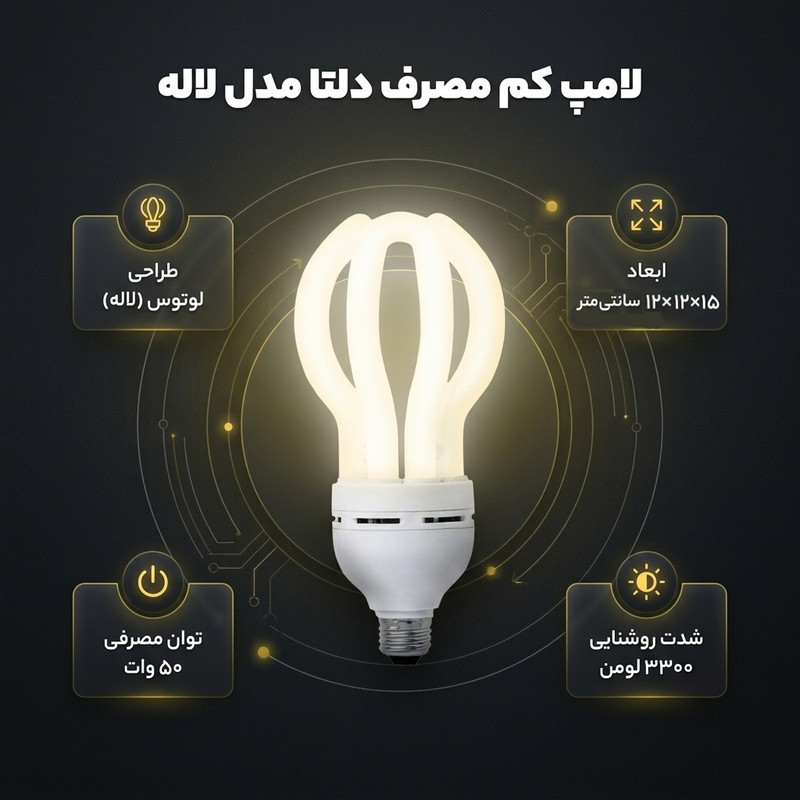 لامپ کم مصرف 50 وات دلتا مدل لاله اتحاد پایه E27