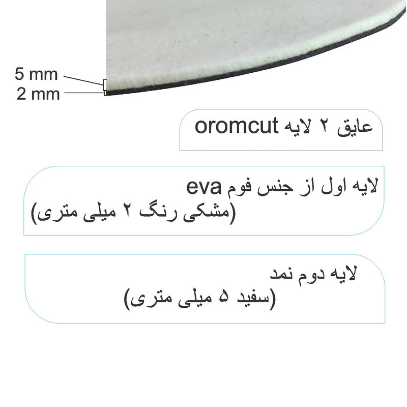 عایق صداگیری درب خودرو مدل 2 لایه OROMCUT مناسب برای پژو 206 مجموعه 4 عددی