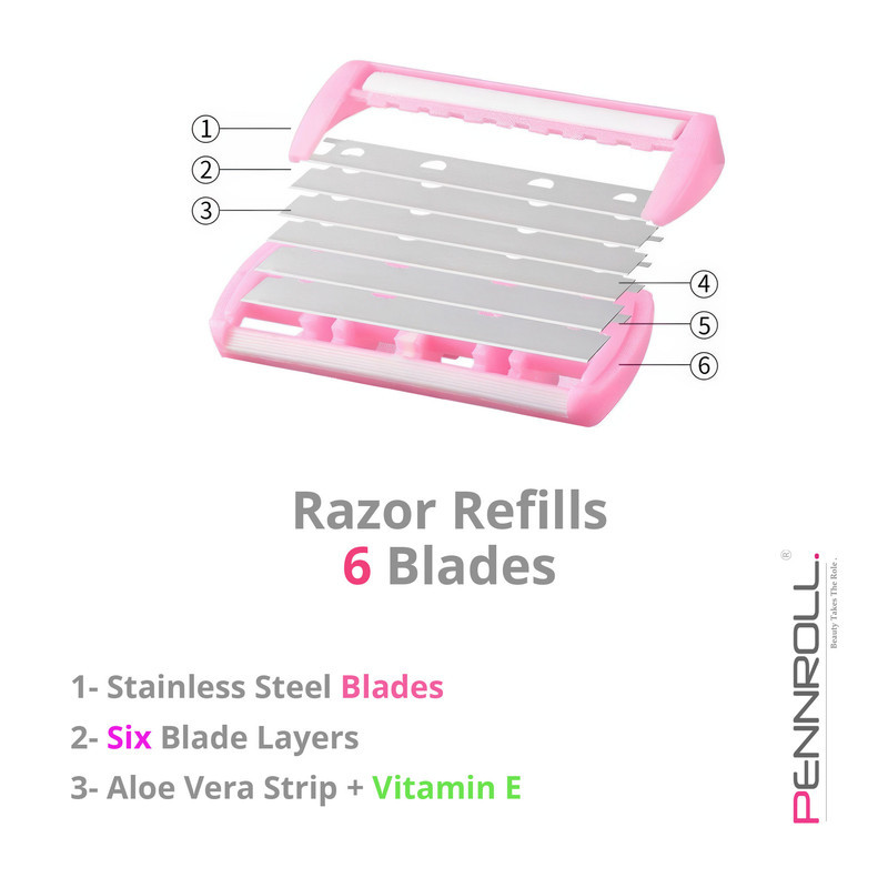 تیغ یدک پنرول مدل PRCL - Razor Refills 6 X3 بسته 3 عددی