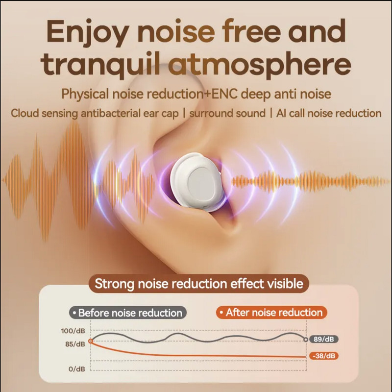 هدفون بلوتوثی ریمکس مدل  Sleep Buds Z1