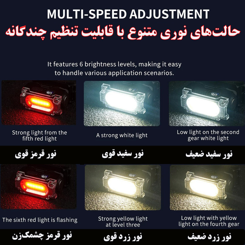 چراغ پیشانی مدل T137 با نور مهتابی
