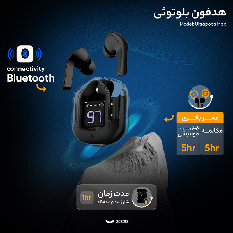 هدفون بلوتوثی Ultrapods Max بدون قابلیت نویز کنسلینگ، درگاه شارژ USB Type-C، دارای صفحه نمایش روی محفظه شارژ، مقاوم در برابر آب و رطوبت با استاندارد IPX4