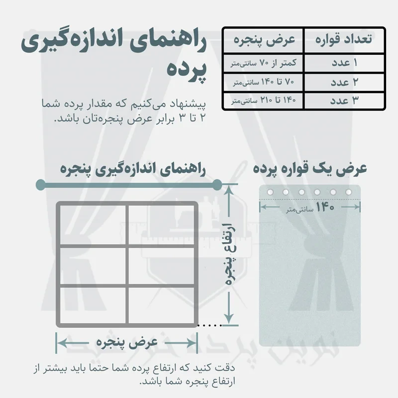 پرده پانچ نوین پرده خورشید مدل نازلی  سایز 280 × 140 سانتی‌متر