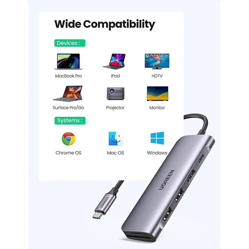 هاب 2 پورت USB-C به USB 3.0 یوگرین مدل70411-CM195