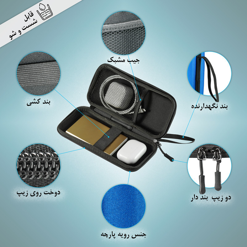 کیف محافظ پاوربانک مدل Powerbag