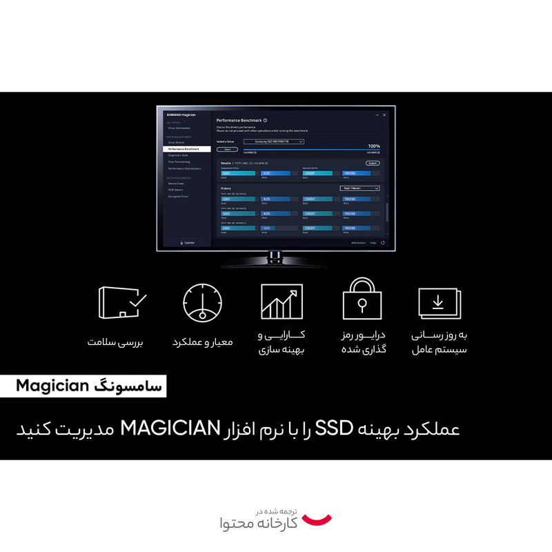اس اس دی اینترنال سامسونگ مدل 980 pro 2tb ظرفیت 2 ترابایت