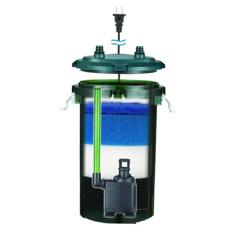 فیلتر خارجی آکواریوم اودیسه مدل CFS330