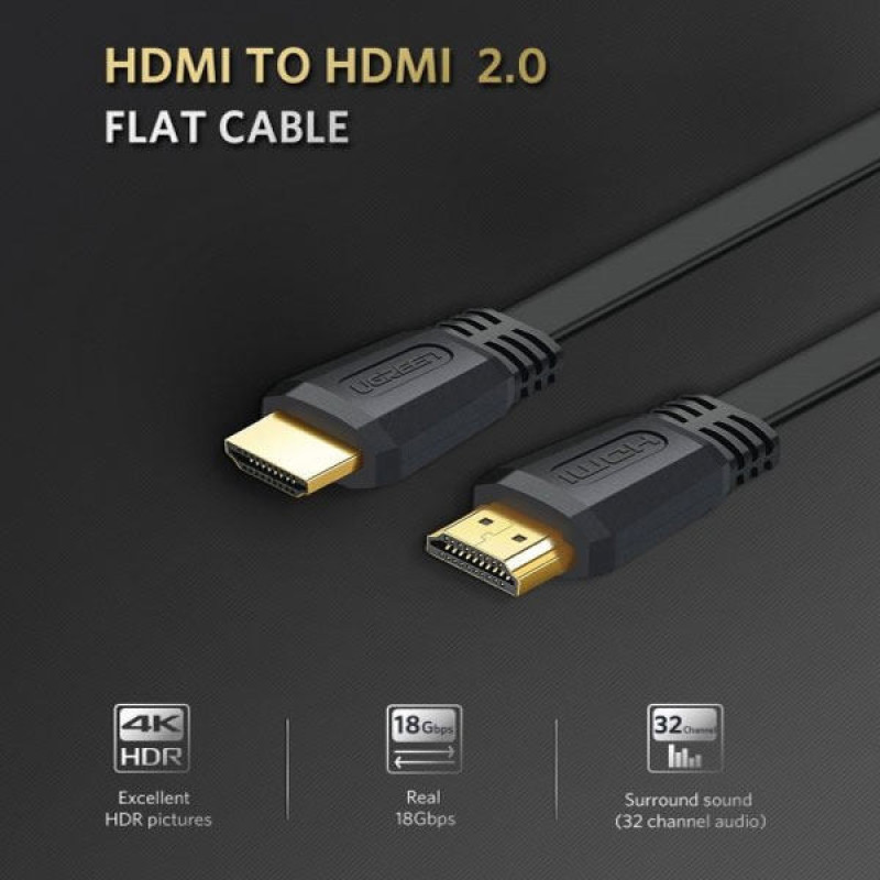 کابل HDMI یوگرین مدل ED015-70159 طول 2 متر