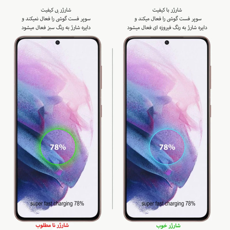 شارژر دیواری 25 وات مدل Galaxy S23 Fe