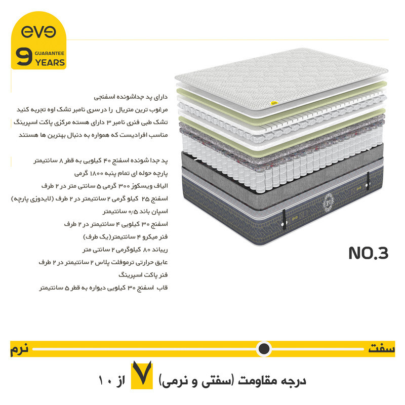 تشک طبی فنری، فنر منفصل اوه مدل No.3 High End Medical Pad دو نفره سایز 200 × 160 سانتی متر